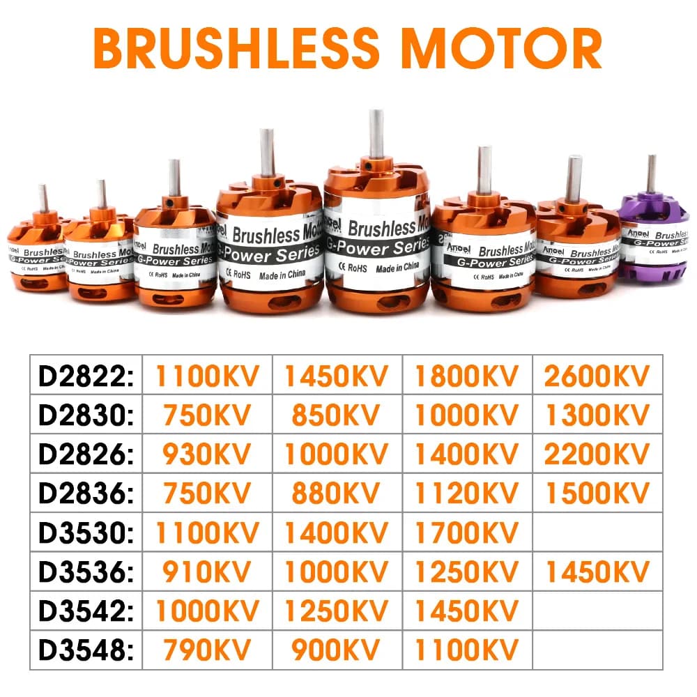 Motor sin escobillas 2-3S 4S 5S D2830 D2826 D3548 D3542 D3536 D3530 para RC Mini multicópteros avión de ala fija