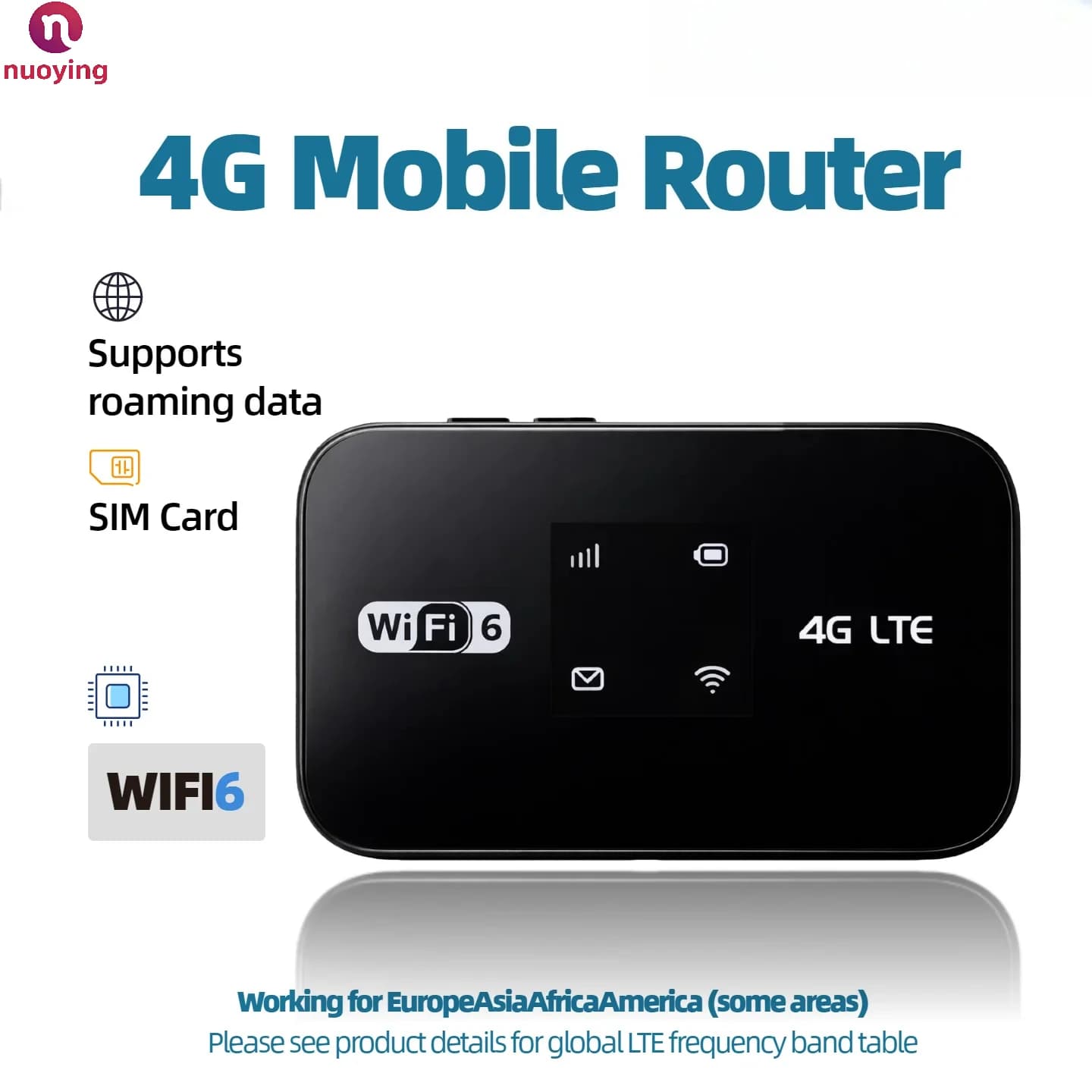 Router WiFi6 4G LTE NUOYING MF967P de 300Mbps, MiFi Portátil con Ranura SIM, WPS, DMZ, Mapeo de Puertos