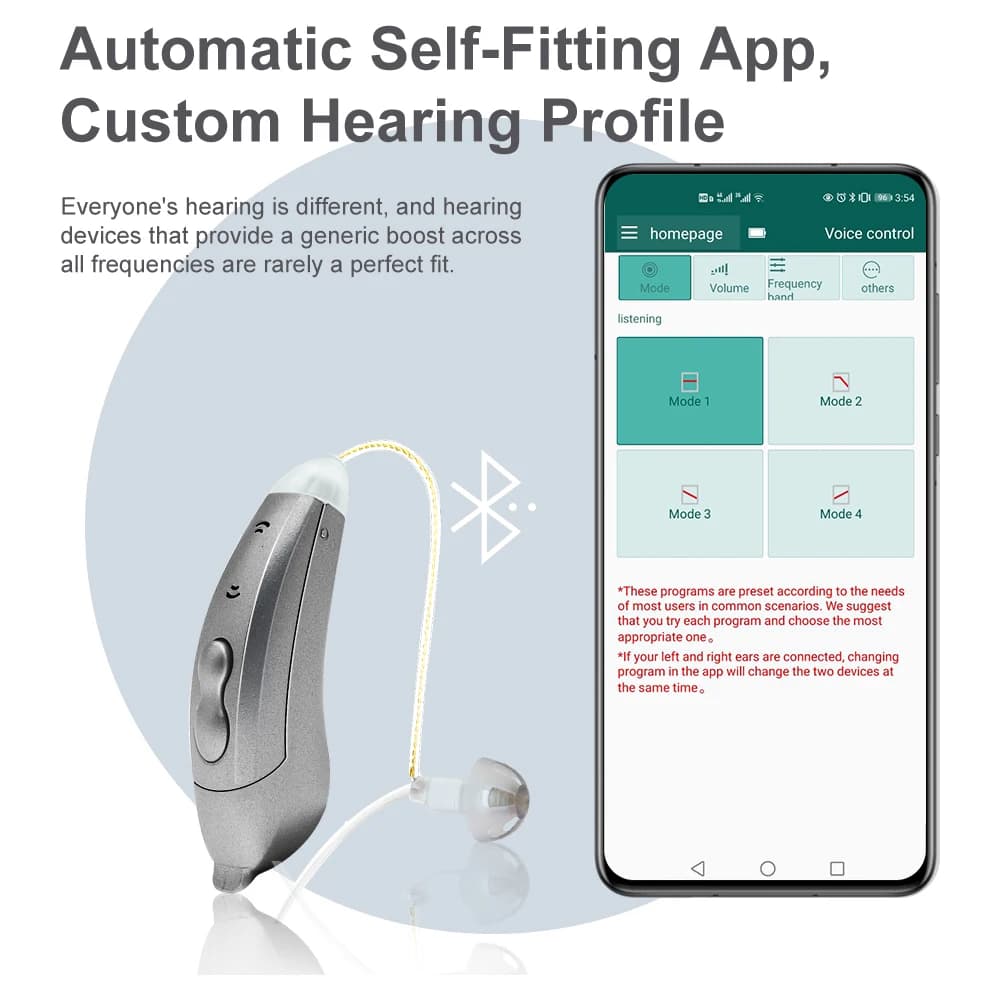 Audífonos digitales Bluetooth, nuevo, Invisible, BTE, 10 canales, SF101, aplicación móvil, ajuste de adaptación del programa, audífonos para