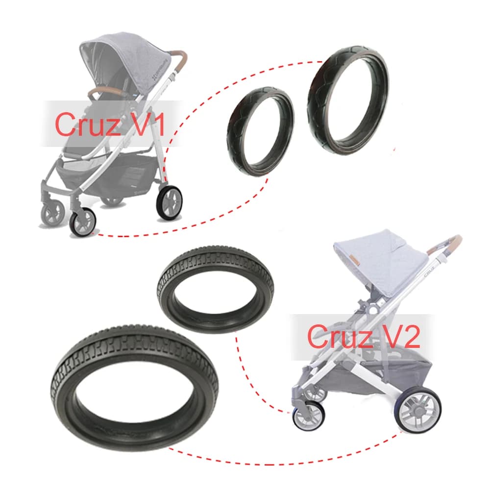 Neumático de rueda de cochecito cada uno para Uppababy Cruz V1/V2, cubierta de neumático delantero o trasero, accesorios de repuesto directo sin