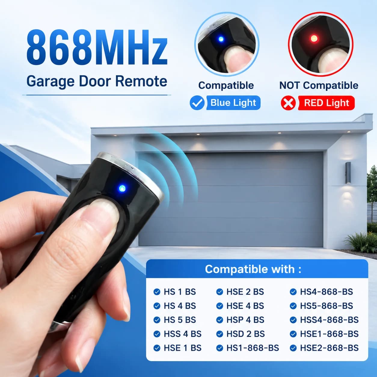 Transmisor Portátil de 868MHz, Clon del HSE4-868-BS, Compatible con el Control Remoto Original HSE1 868 BS Bisecur Command HSE2 HS1 HS4 868 BS