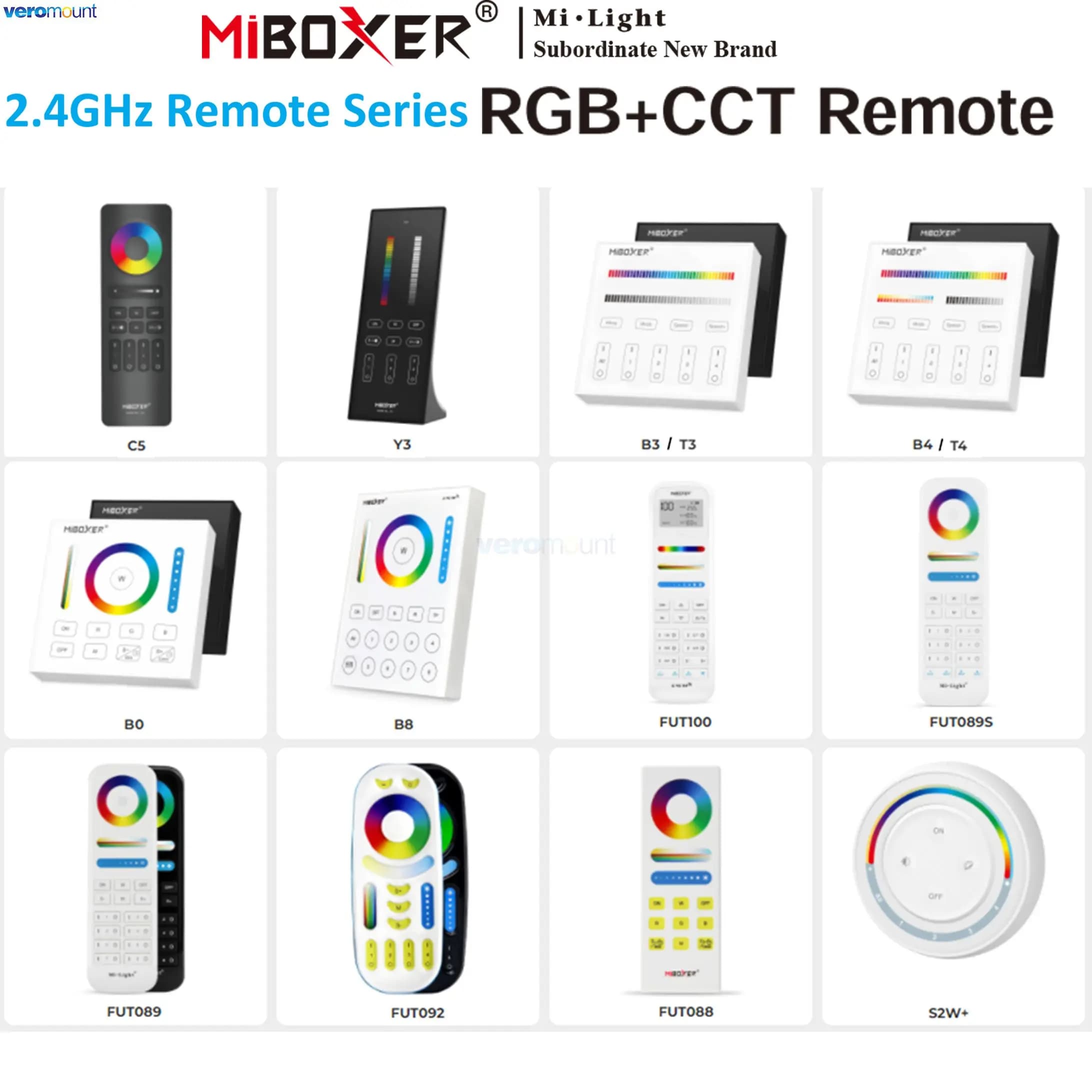 MiBoxer 2,4G inalámbrico RGBCCT Panel de zona remoto FUT088 FUT089 FUT089B FUT089S FUT100 FUT092 FUT092B B3 T3 B4 T4 B0 B8 S2W + C5 Y3