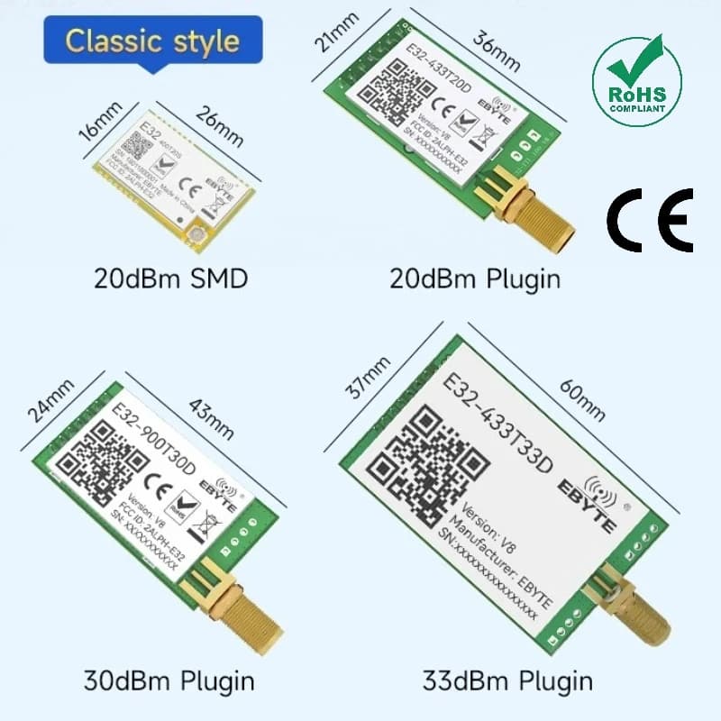 Módulo inalámbrico LoRa 170 433 868 915M serie CDSENET E32 placa de prueba UART SMD 20-37dbm despertador de aire de baja potencia de largo alcance