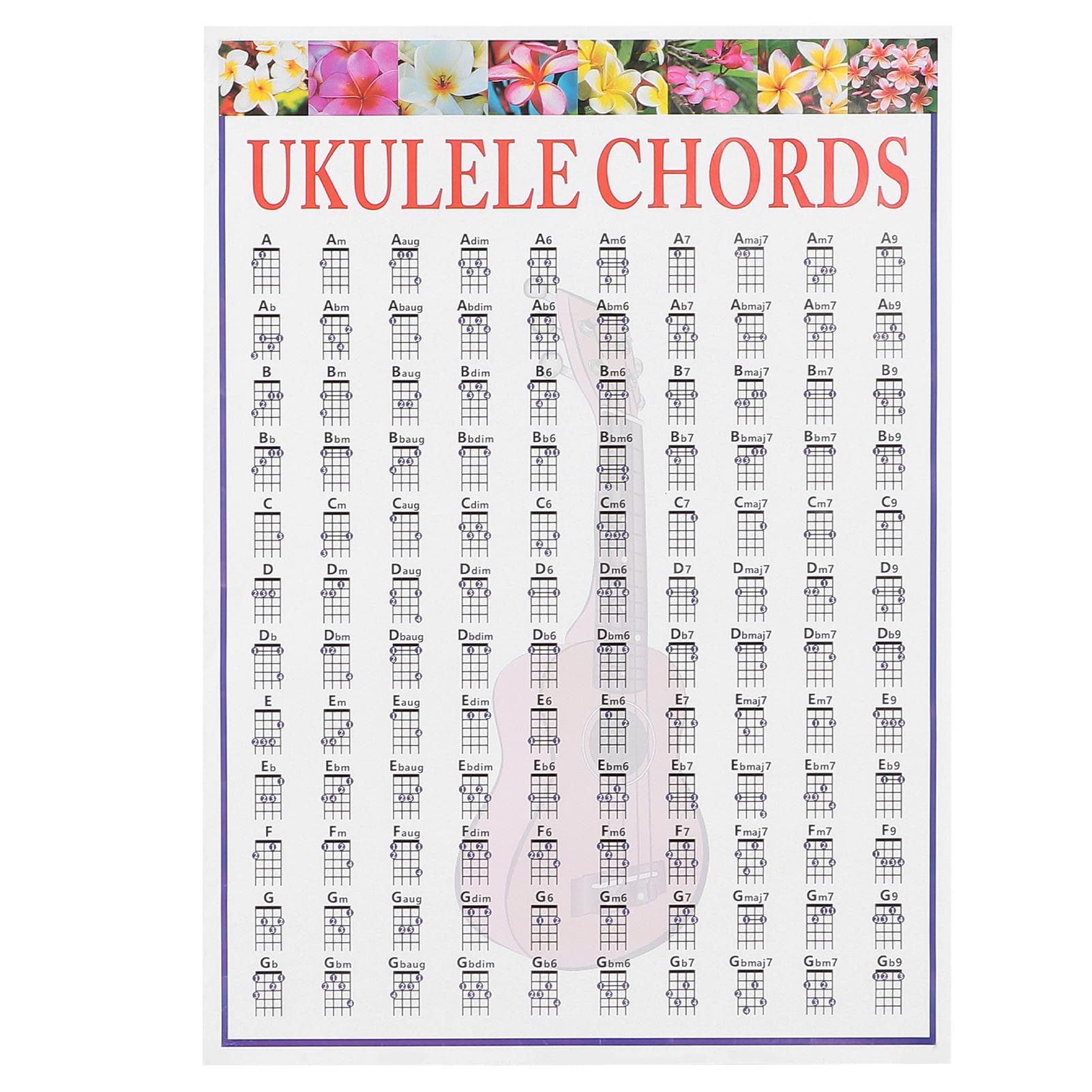 Tabla de Acordes de Ukulele Papel de Arte Póster de Referencia Instructivo para Principiantes Profesores