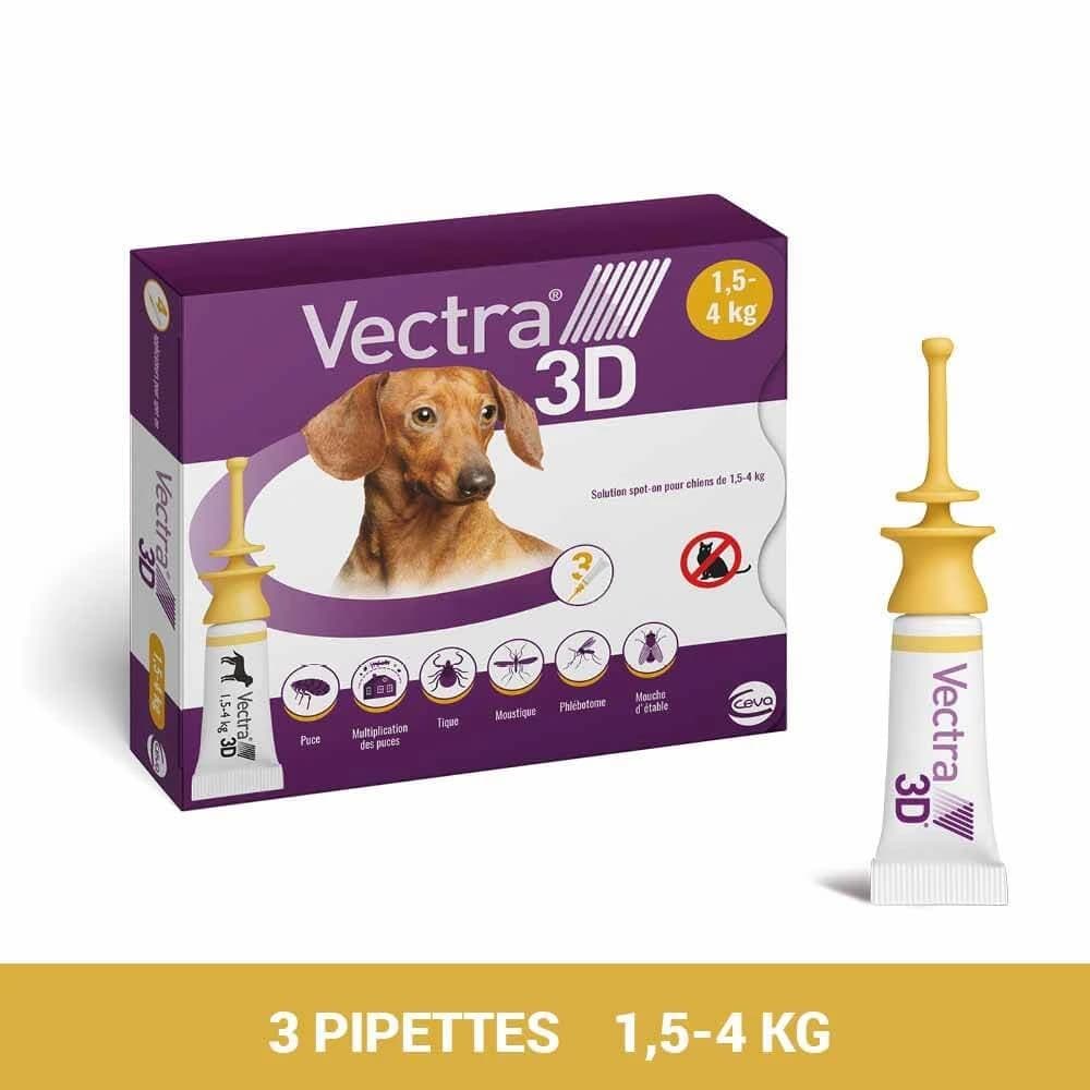 Ceva Vectra Spot-on Solución para Perros 1,5-4 kg 3 pipetas