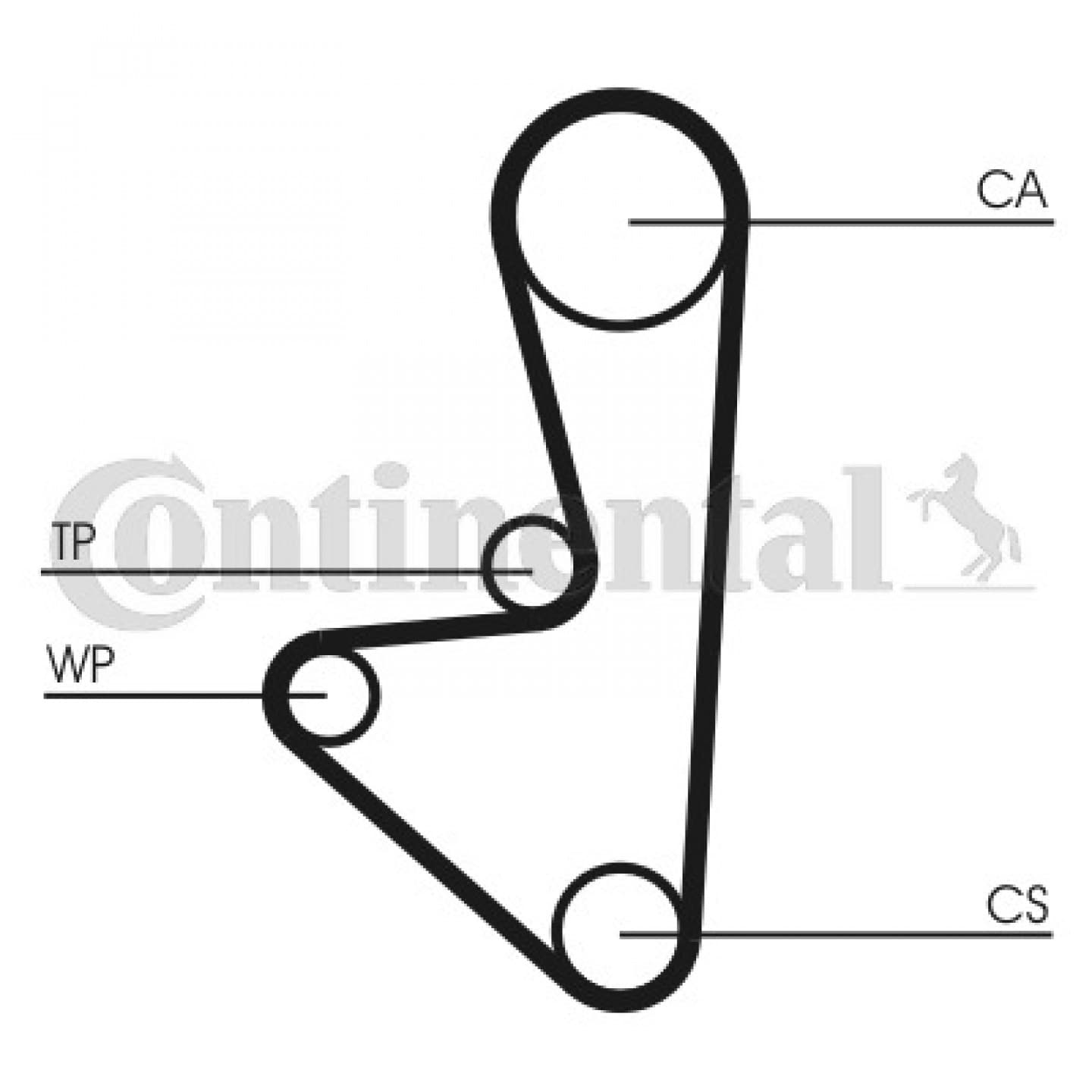 Juego de correas dentadas CONTITECH CT1067K1 view 2