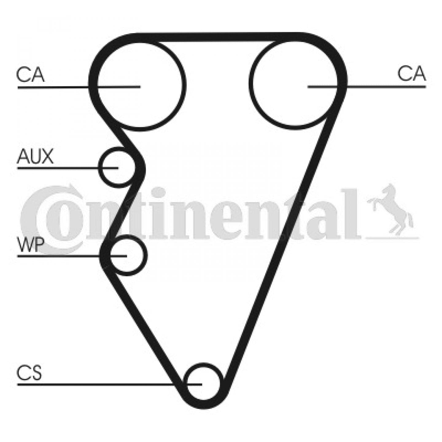 Juego de correas dentadas CONTITECH CT708K1