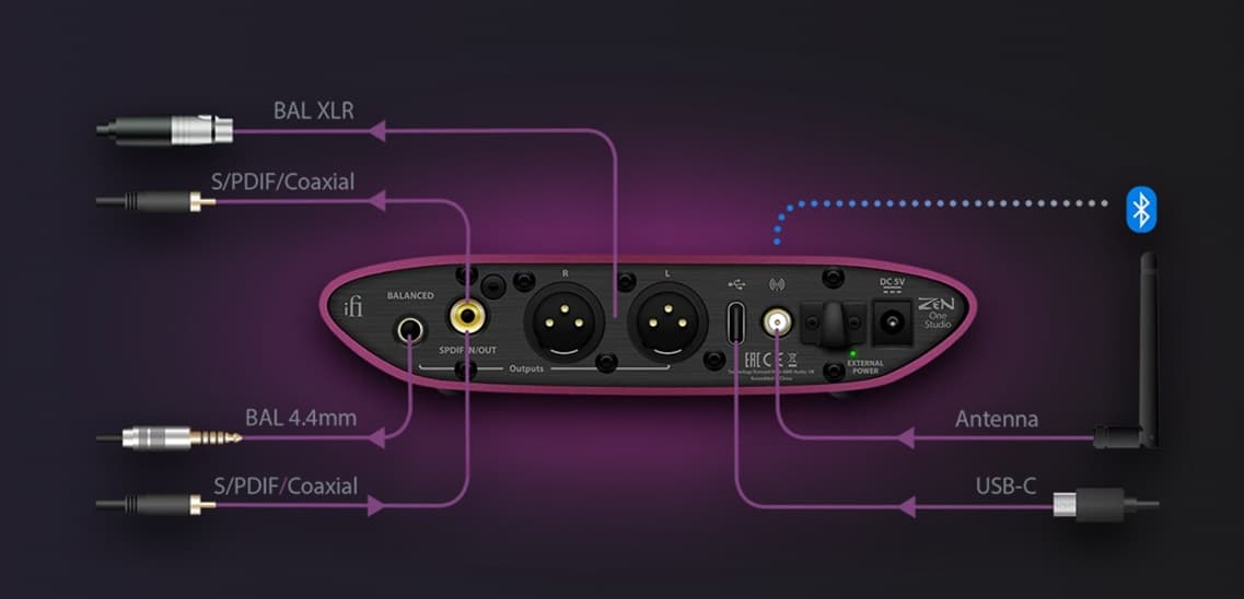 Ifi Zen One Studio
